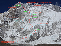 Nuptse South Face