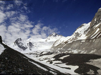 Baspa glacier lamkhaga back