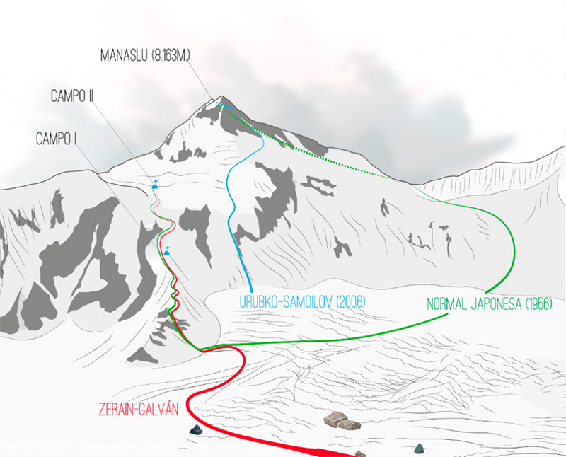 Manaslu Expedition Autumn 2016