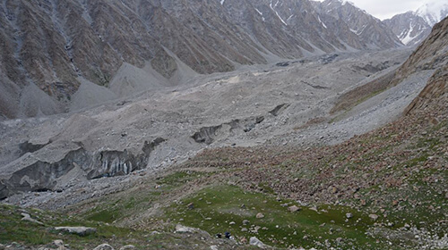 Karakoram