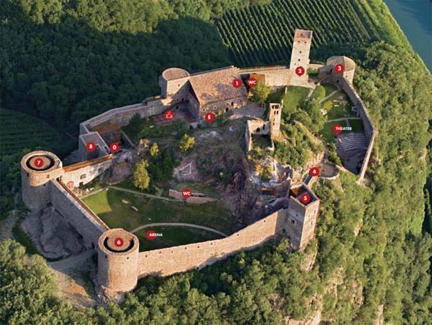 Messner Mountain Museum - Firmian